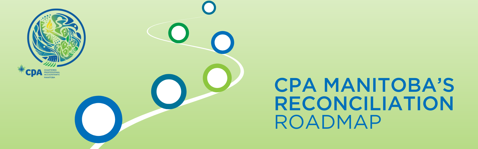 On a light green background, the CPA Manitoba Indigenous logo and the words CPA Manitoba's Reconciliation Roadmap